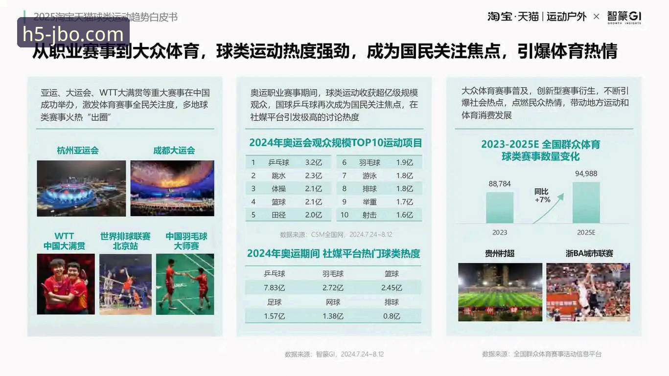 竞博JBO体育娱乐使用指南 竞博体育平台2025年最新动态:从用户反馈看竞博JBO体育娱乐使用指南的全面升级