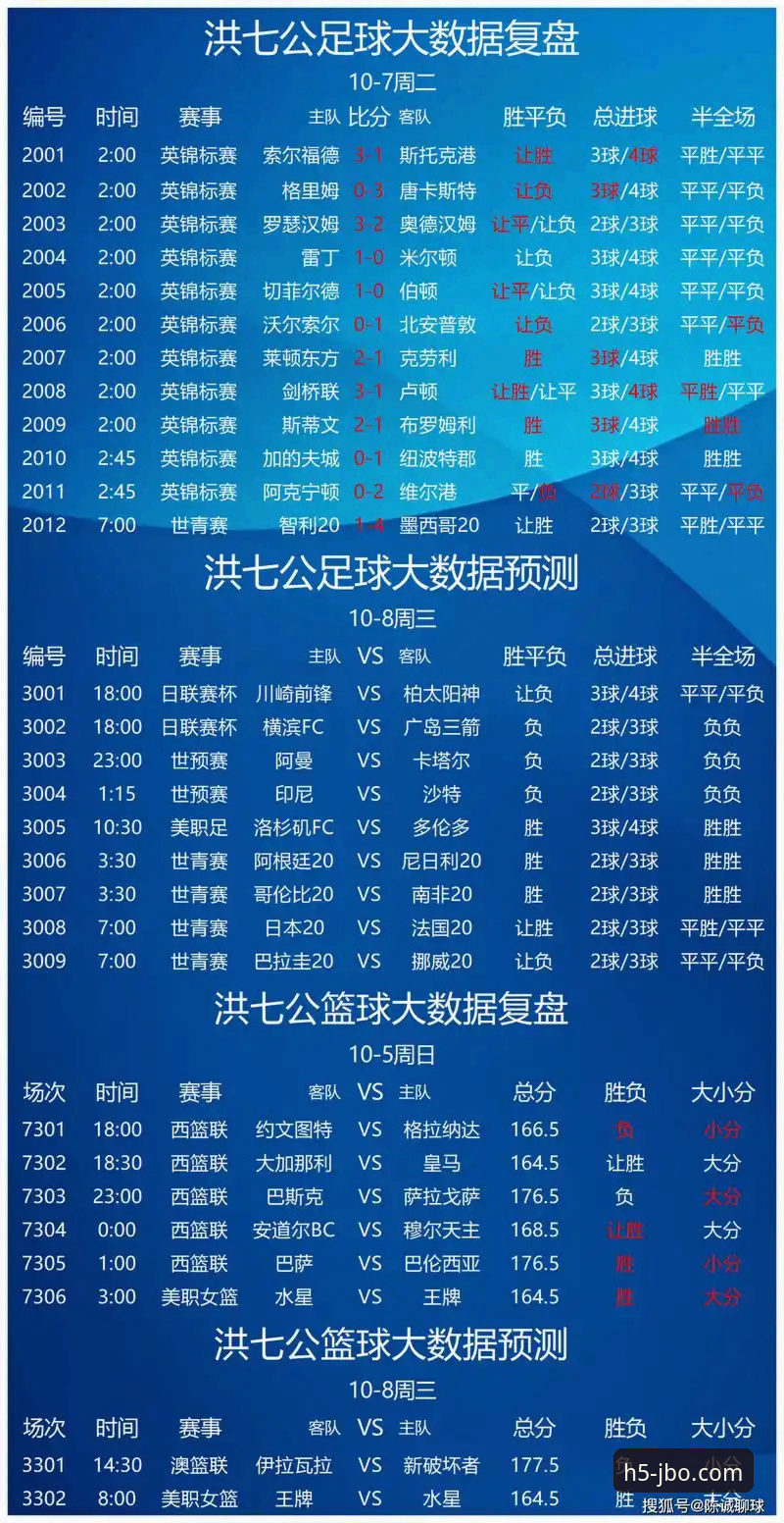 竞博JBO投注指南常见问题详解：从新手到达人的进阶之路
