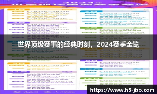 世界顶级赛事的经典时刻，2024赛季全览
